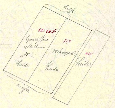 1883 hulpkaart 'veldwerk' perc C821